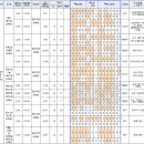 주식회사 러브미우 이미지