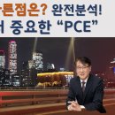 CPI와 PCE 차이점 정확히알아야 합니다ㆍ미국 금리인상각- 빅스텝 0.5% - PCE 급등 서프라이즈 !! 환율변동성 증가 ! 이미지