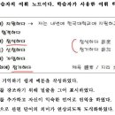 19회 한국어교육능력검정 1차 2교시
