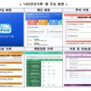 동의헬스 이미지