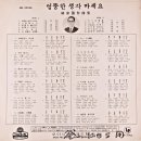 한동훈 작곡집 [엉뚱한 생각마세요／아! 내 청춘] (1967) 이미지