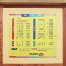 서재돼지국밥 | 대구 서재 맛집 서재돼지국밥 포장 내돈내산 솔직후기