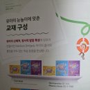 서강유치원 | [마포 영어유치원 정보] 서강slp공덕어학원