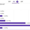 준하광고 이미지