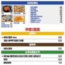삼덕통닭 부산서면점 이미지