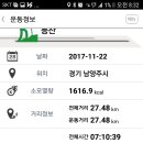 천마산 8봉 종주 공지(2018.03.04.일.남양주시청앞08:30)-대대로대장 이미지