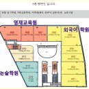 아름씨티 이미지