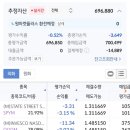 700499 네이버블로그