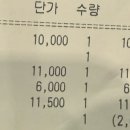 병점국수 네이버블로그