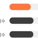 전일텔레콤 이미지