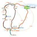 덕의봉약수터 이미지