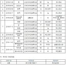 희망일굼터 이미지
