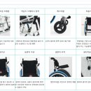 예인의료기 이미지