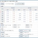 시화영남2차 이미지