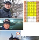 20240312 (화) 안과 검진 이미지