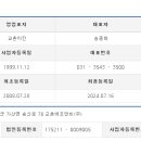 송신로-1 이미지