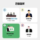 영남대학교 직원 이미지