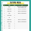 합격 전기(산업)기사 필기 - 전기자기학 이미지