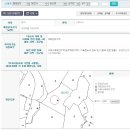 상거리 이미지