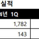 제니의피자레일 이미지