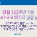 123 아이뉴스24