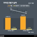 에스엠 헬스케어 이미지