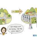 개발지구 이미지