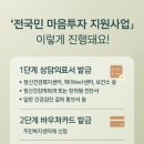 참마음한의원 이미지