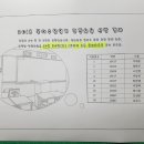 일기 이미지