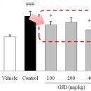 이종환한의원 이미지