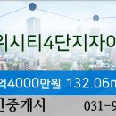 기업NH공인중개사사무소 네이버블로그