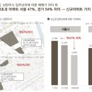 해피&라온 이미지