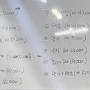 대주횟집
