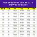 효성해링턴플레이스 경로당 이미지