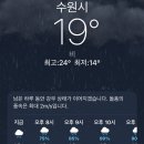 지에스25기흥해링턴나점 | [일상] 먹고 먹고 또 먹고