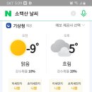 소백산 내일 날씨입니다 이미지