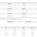 (주) 비케이컴퍼니 이미지
