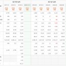 (주)드림텍 - 아산시 | (주)드림텍