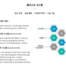 진영하이텍
