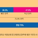 마음온한의원 이미지