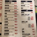 압구정 태공호프치킨 내돈내산 솔직 후기 | 압구정 2차 호프 생맥주