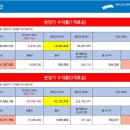 파이안 이미지