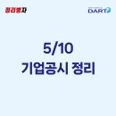 5/10 주요 공시 정리 - <b>아이마켓</b>코리아, 교환사채 발행/ 엑세스바이오, 대규모 투자 결정