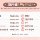 포인트정석속독학원 이미지