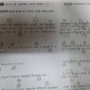대치송곳영어학원