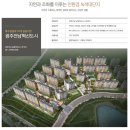 이노시티 이미지