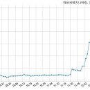 페리투스파트너스 이미지