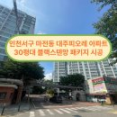 마리피오레