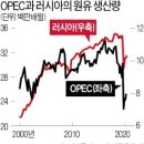 부흥슈퍼 이미지