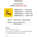 쟈스민뷰티 | 신혼부부 혼수침대, 시몬스 온라인전용 매트리스 뷰티레스트 쟈스민 라지킹 할인 구매 후기